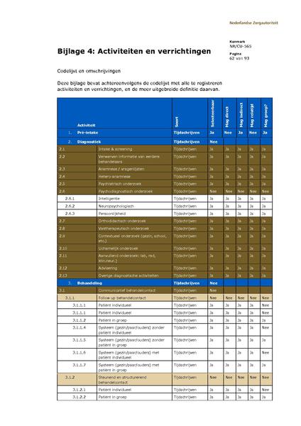 Bestand:NR CU 565.pdf