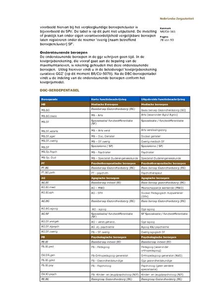 Bestand:NR CU 565.pdf