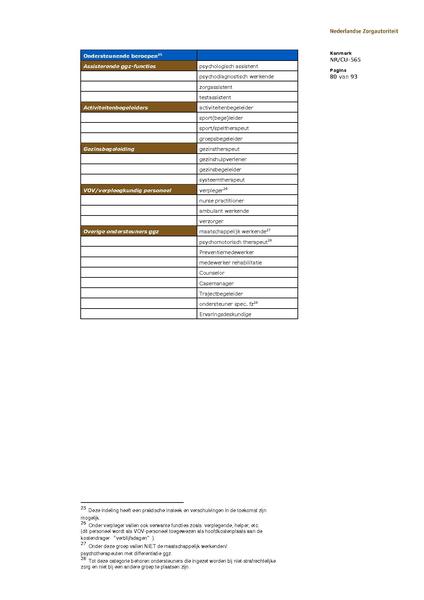 Bestand:NR CU 565.pdf