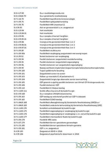 Bestand:Handboek MSZ controles RZ22b (April 2022).pdf