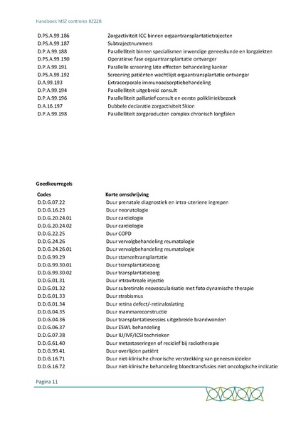 Bestand:Handboek MSZ controles RZ22b (April 2022).pdf