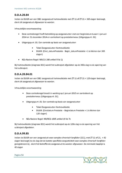 Bestand:Handboek MSZ controles RZ22b (April 2022).pdf