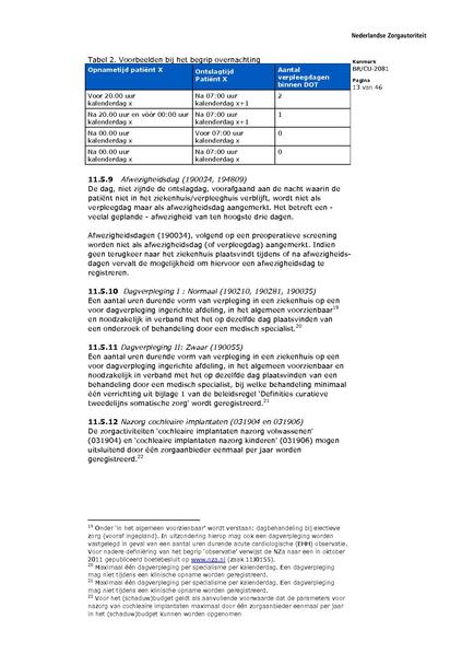 Bestand:BR CU 2081.pdf