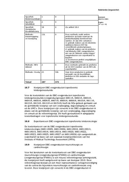 Bestand:BR CU 2081.pdf