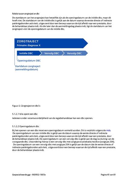Bestand:NR REG 1803a.pdf