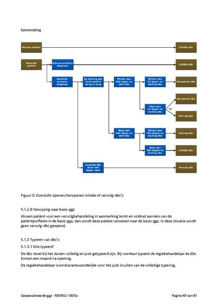 Bestand:NR REG 1803a.pdf