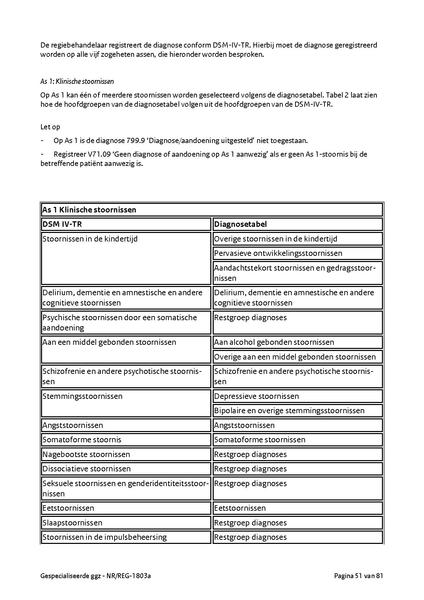 Bestand:NR REG 1803a.pdf