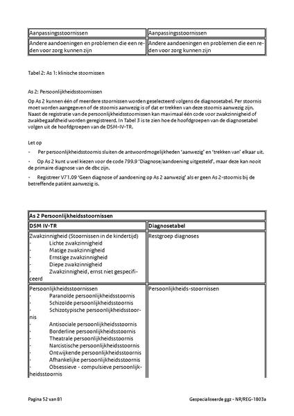 Bestand:NR REG 1803a.pdf