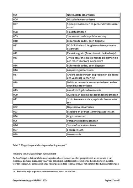 Bestand:NR REG 1803a.pdf