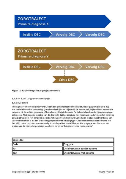 Bestand:NR REG 1803a.pdf