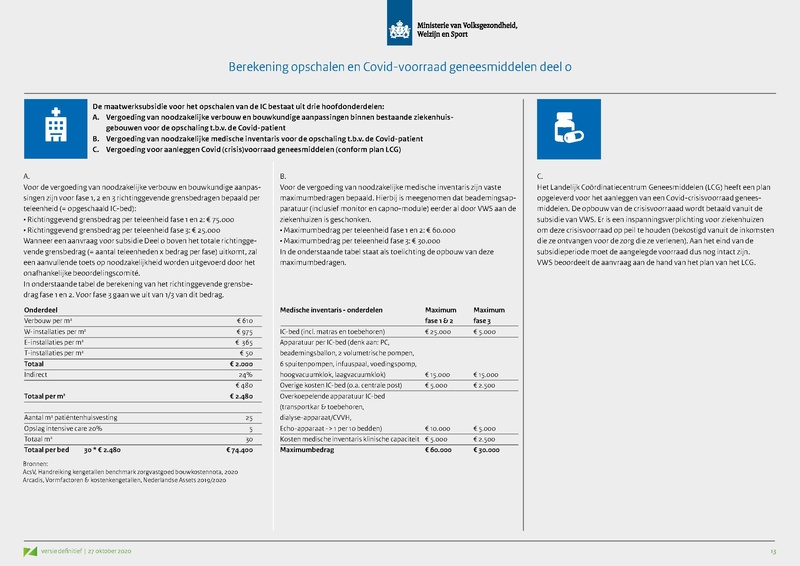 Bestand:Opschaling curatieve zorg - Presentatie VWS.pdf