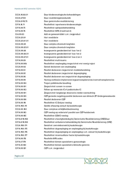 Bestand:Handboek-MSZ-controles-RZ21c-Juni-2021.pdf