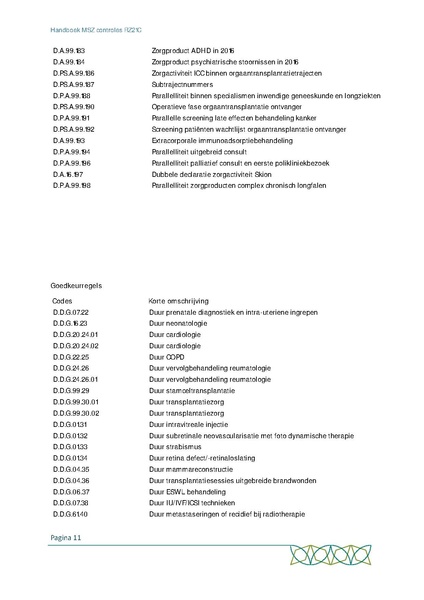 Bestand:Handboek-MSZ-controles-RZ21c-Juni-2021.pdf