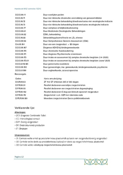 Bestand:Handboek-MSZ-controles-RZ21c-Juni-2021.pdf