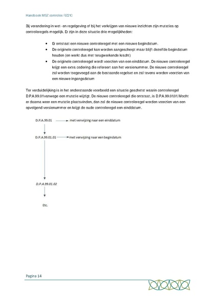 Bestand:Handboek-MSZ-controles-RZ21c-Juni-2021.pdf