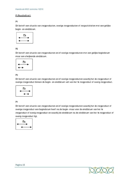 Bestand:Handboek-MSZ-controles-RZ21c-Juni-2021.pdf