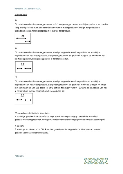 Bestand:Handboek-MSZ-controles-RZ21c-Juni-2021.pdf