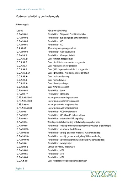 Bestand:Handboek-MSZ-controles-RZ21c-Juni-2021.pdf