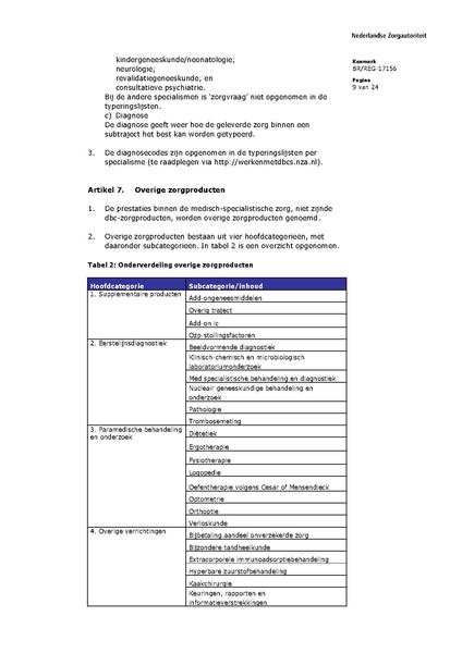 Bestand:BR REG 17156.pdf