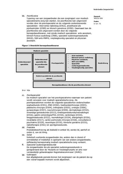 Bestand:NR CU 266.pdf