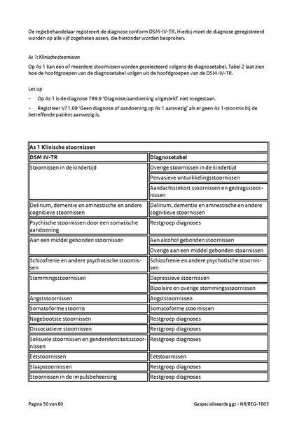 Bestand:NR REG 1803.pdf