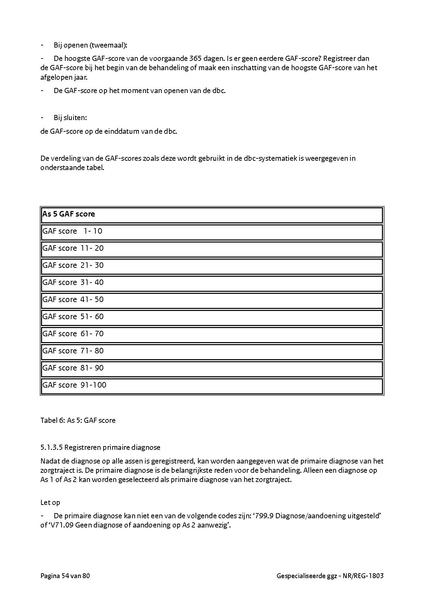 Bestand:NR REG 1803.pdf