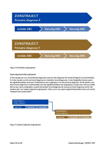 Bestand:NR REG 1803.pdf