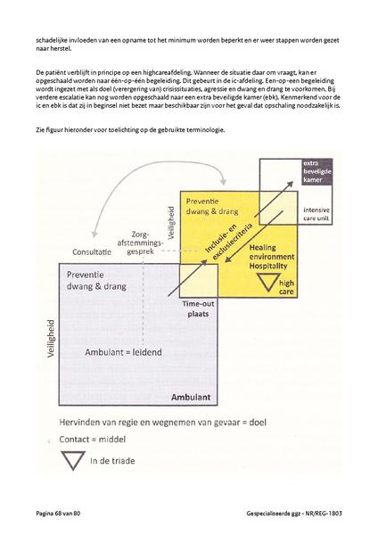 Bestand:NR REG 1803.pdf