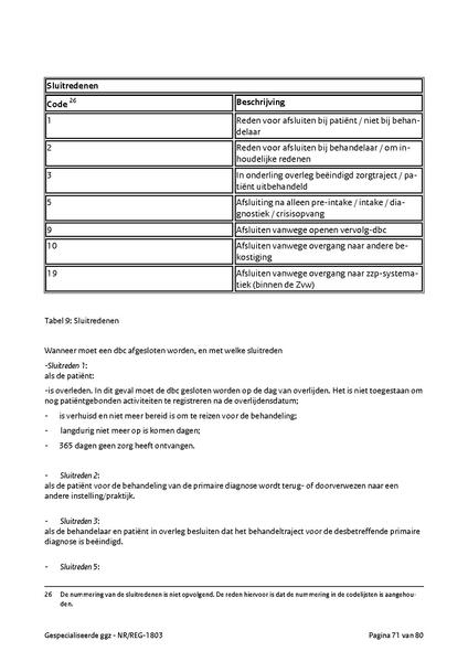 Bestand:NR REG 1803.pdf