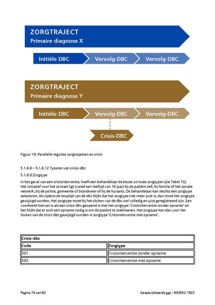 Bestand:NR REG 1803.pdf