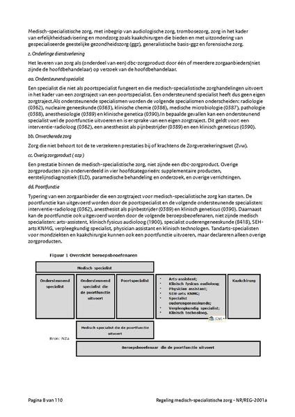 Bestand:NR REG 2001a.pdf