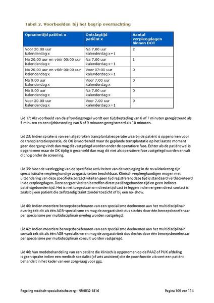 Bestand:NR REG 1816 art.34.pdf