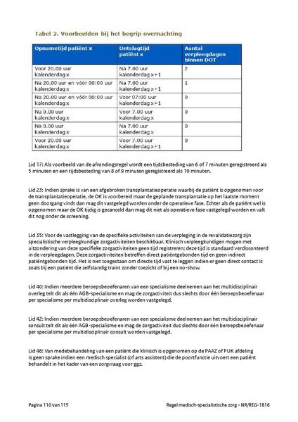 Bestand:NR REG 1816.pdf