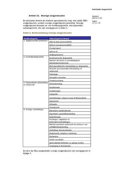Bestand:BR CU 2136.pdf