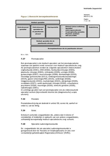 Bestand:BR CU 2136.pdf