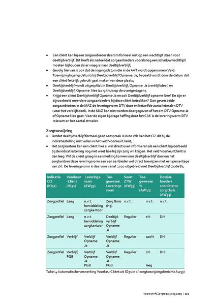 Bestand:Voorschrift-zorgtoewijzing-2020.pdf