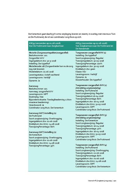 Bestand:Voorschrift-zorgtoewijzing-2020.pdf