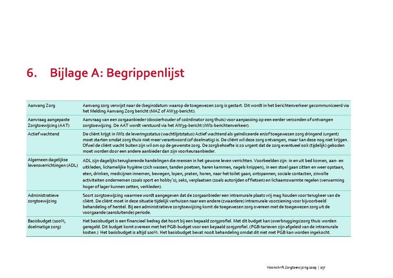 Bestand:Voorschrift-zorgtoewijzing-2020.pdf