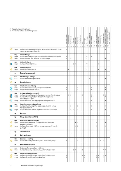 Bestand:IGJ-Basisset+MSZ+2020.pdf
