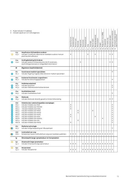 Bestand:IGJ-Basisset+MSZ+2020.pdf