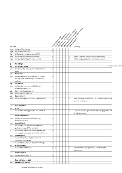 Bestand:IGJ-Basisset+MSZ+2020.pdf