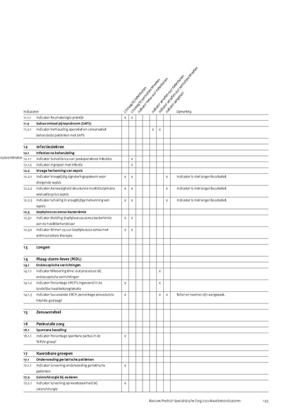 Bestand:IGJ-Basisset+MSZ+2020.pdf