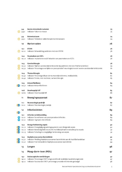 Bestand:IGJ-Basisset+MSZ+2020.pdf