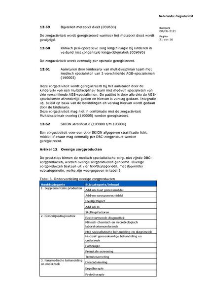 Bestand:BR CU 2121.pdf