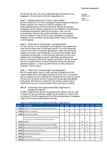 Bestand:BR CU 2121.pdf