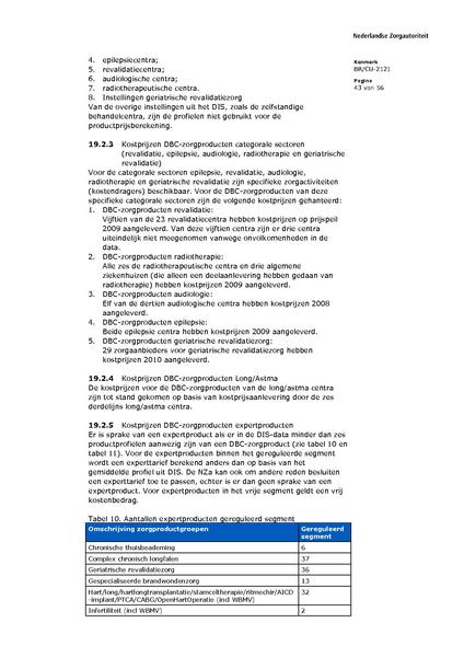 Bestand:BR CU 2121.pdf