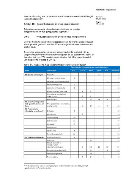 Bestand:BR CU 2121.pdf