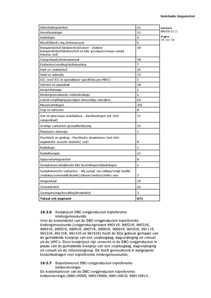 Bestand:BR CU 2111.pdf
