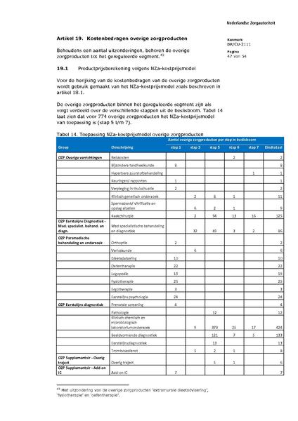 Bestand:BR CU 2111.pdf