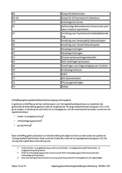 Bestand:NR REG 1927.pdf